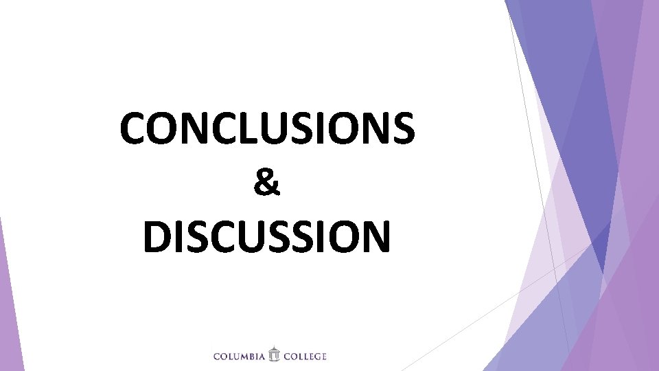 CONCLUSIONS & DISCUSSION 