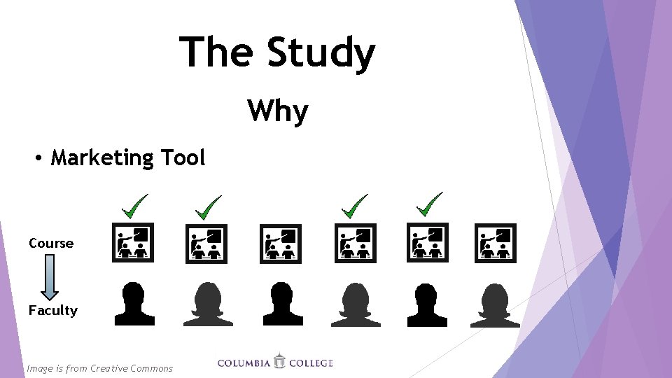 The Study Why • Marketing Tool Course Faculty Image is from Creative Commons 