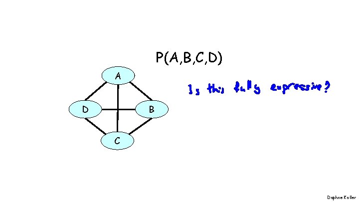 P(A, B, C, D) A D B C Daphne Koller 