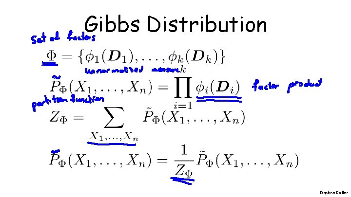 Gibbs Distribution Daphne Koller 