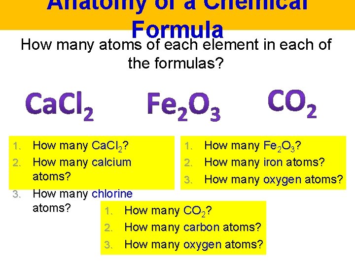 Anatomy of a Chemical Formula How many atoms of each element in each of