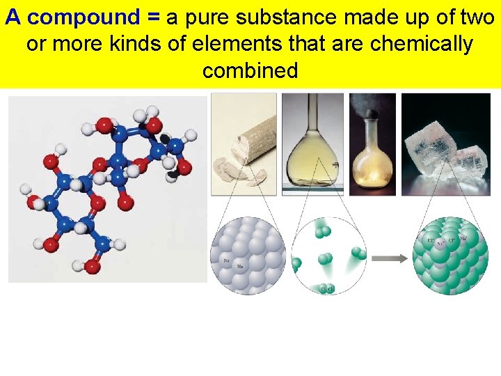A compound = a pure substance made up of two or more kinds of
