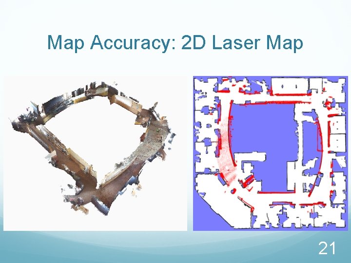 Map Accuracy: 2 D Laser Map 21 