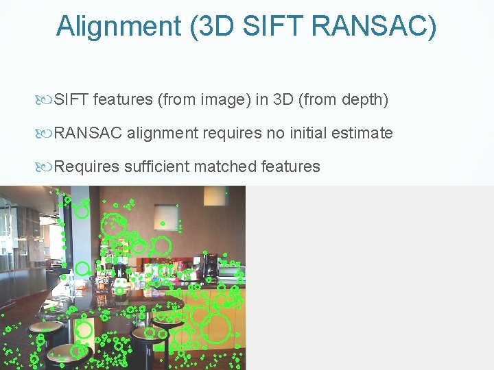 Alignment (3 D SIFT RANSAC) SIFT features (from image) in 3 D (from depth)