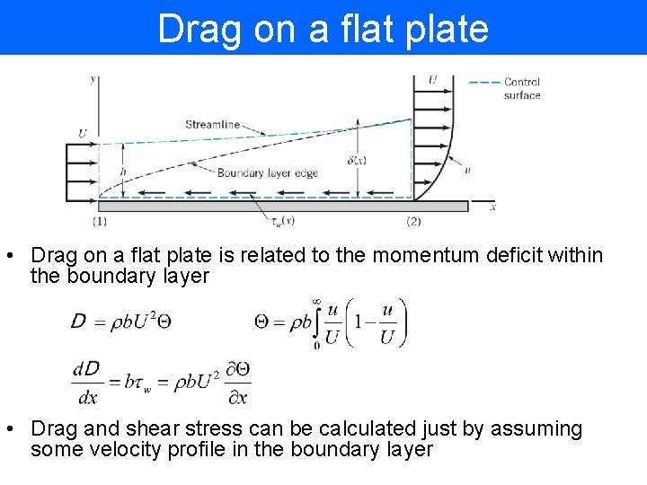 Drag on a flat plate • Drag on a flat plate is related to