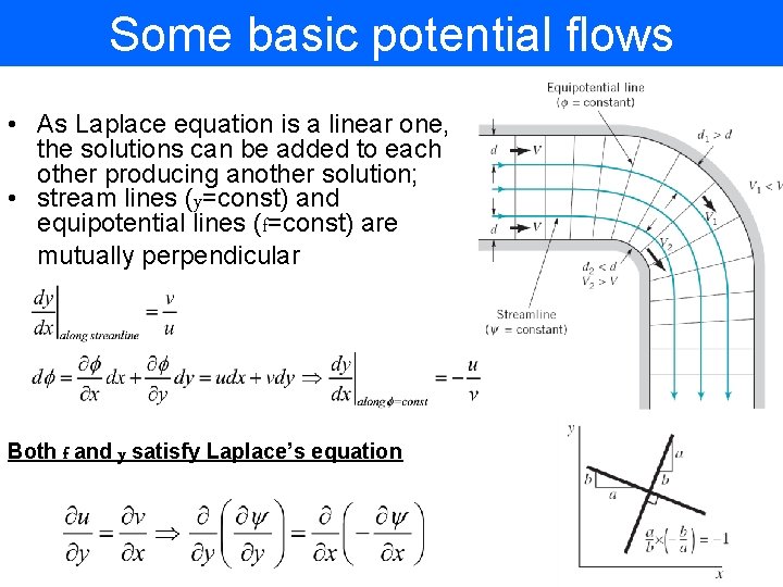 Some basic potential flows • As Laplace equation is a linear one, the solutions