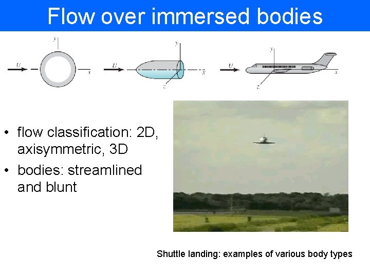 Flow over immersed bodies • flow classification: 2 D, axisymmetric, 3 D • bodies: