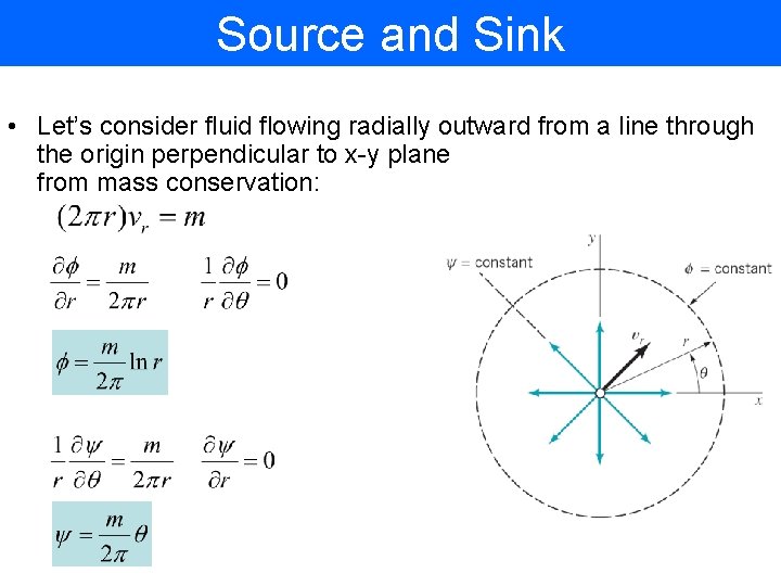 Source and Sink • Let’s consider fluid flowing radially outward from a line through