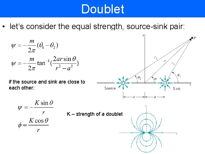 Doublet • let’s consider the equal strength, source-sink pair: if the source and sink Doublet • let’s consider the equal strength, source-sink pair: if the source and sink