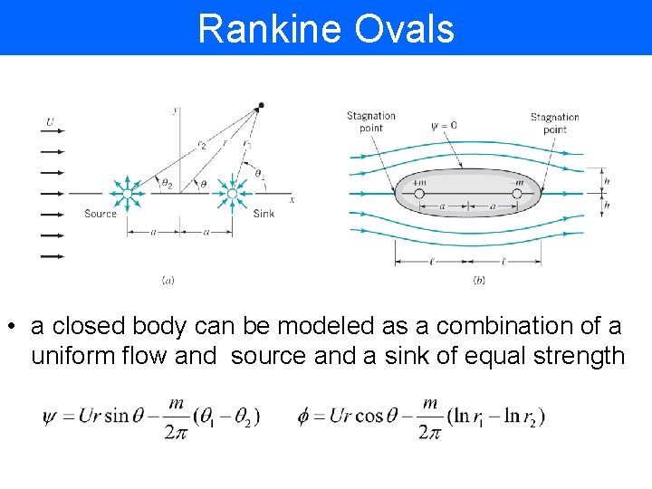Rankine Ovals • a closed body can be modeled as a combination of a Rankine Ovals • a closed body can be modeled as a combination of a
