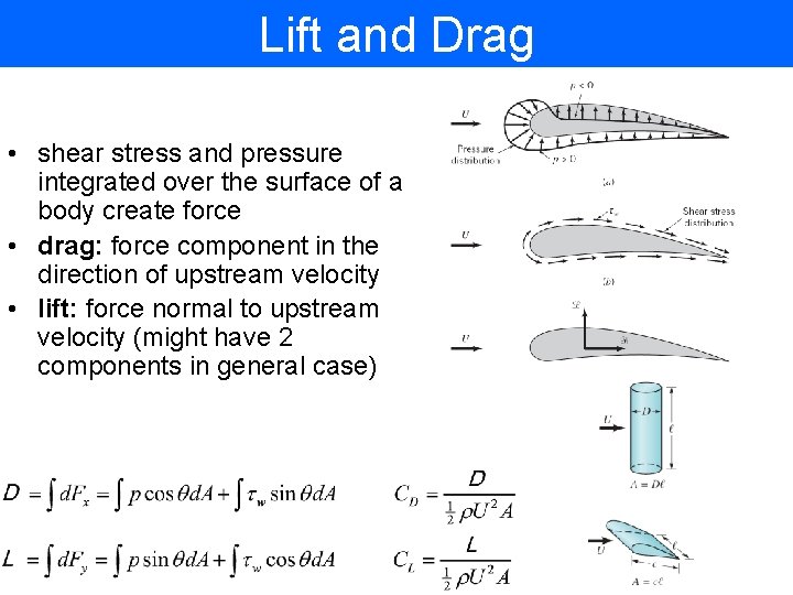 Lift and Drag • shear stress and pressure integrated over the surface of a