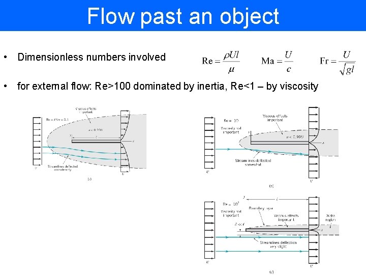 Flow past an object • Dimensionless numbers involved • for external flow: Re>100 dominated