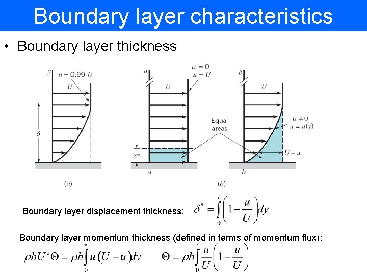 Boundary layer characteristics • Boundary layer thickness Boundary layer displacement thickness: Boundary layer momentum