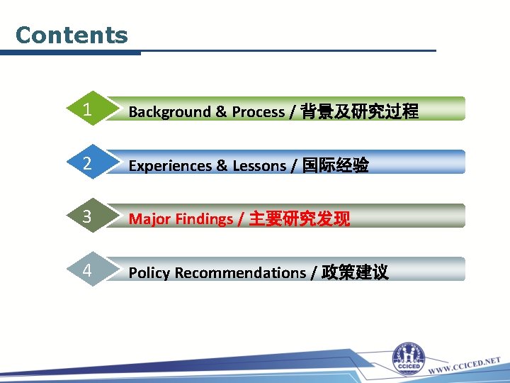 Contents 1 Background & Process / 背景及研究过程 2 Experiences & Lessons / 国际经验 3