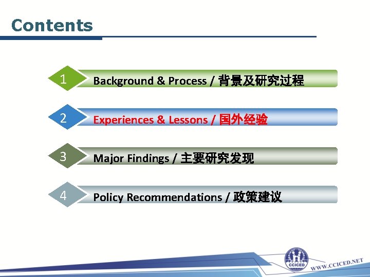 Contents 1 Background & Process / 背景及研究过程 2 Experiences & Lessons / 国外经验 3