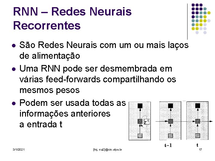 RNN – Redes Neurais Recorrentes l l l São Redes Neurais com um ou