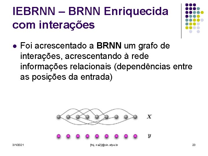 IEBRNN – BRNN Enriquecida com interações l Foi acrescentado a BRNN um grafo de