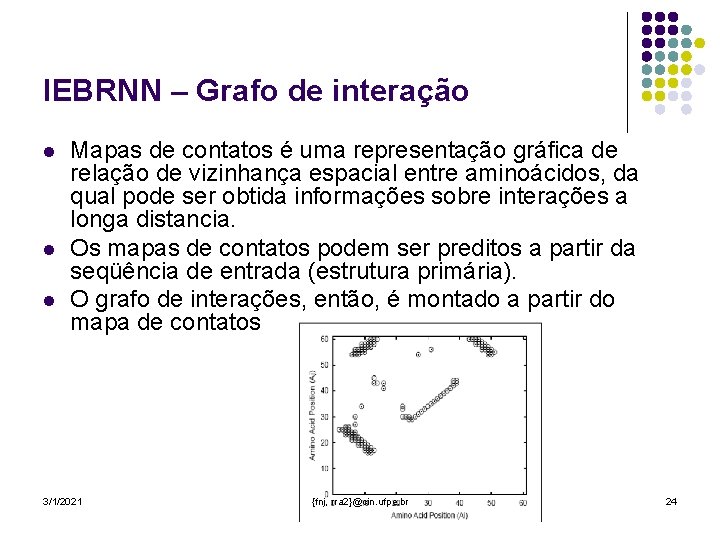 IEBRNN – Grafo de interação l l l Mapas de contatos é uma representação