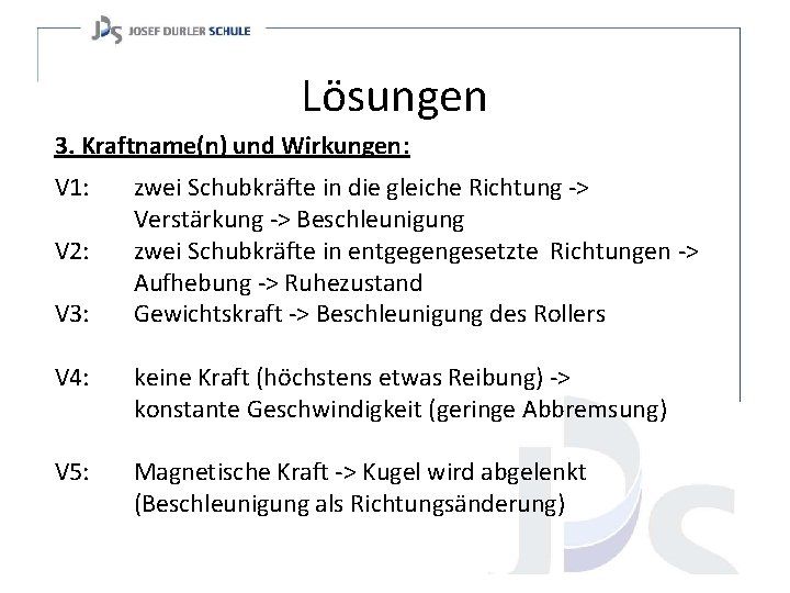 Lösungen 3. Kraftname(n) und Wirkungen: V 1: V 2: V 3: zwei Schubkräfte in