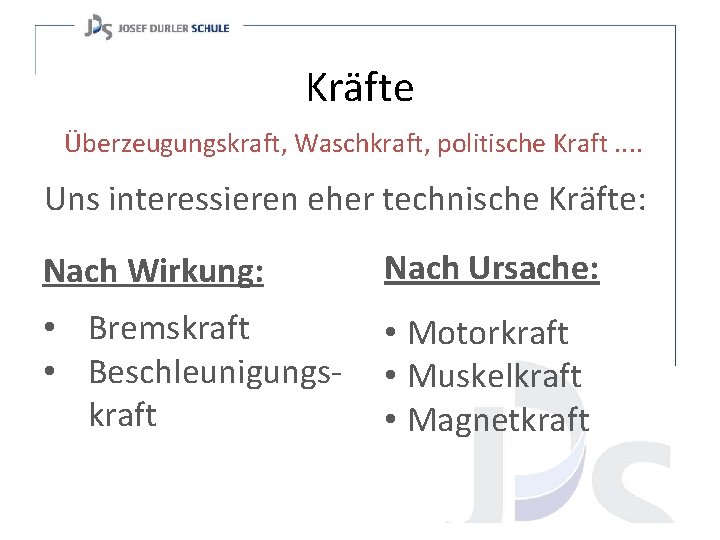 Kräfte Überzeugungskraft, Waschkraft, politische Kraft. . Uns interessieren eher technische Kräfte: Nach Wirkung: Nach