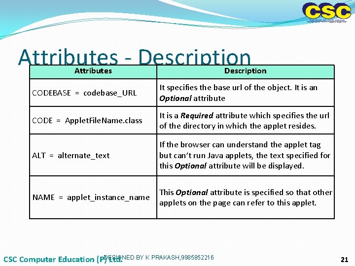 Attributes - Description Attributes Description CODEBASE = codebase_URL It specifies the base url of Attributes - Description Attributes Description CODEBASE = codebase_URL It specifies the base url of
