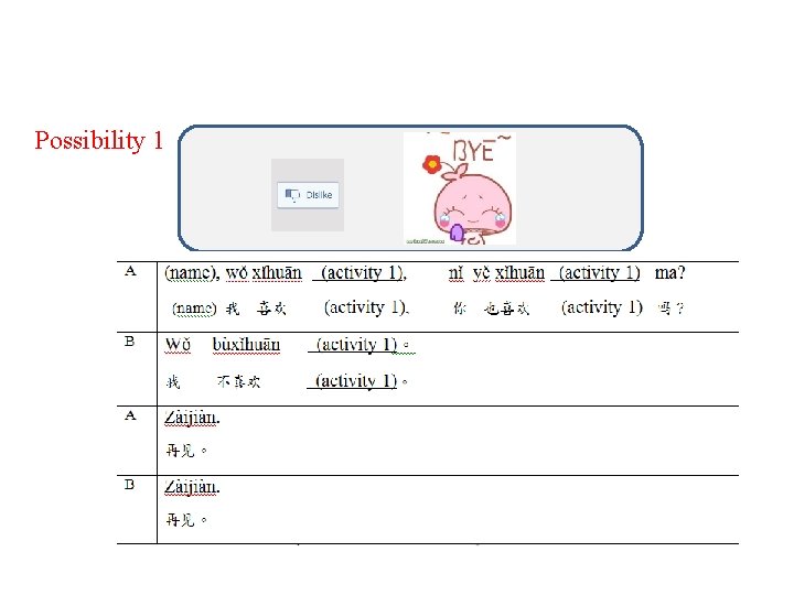 Possibility 1 Exercise sheet # 