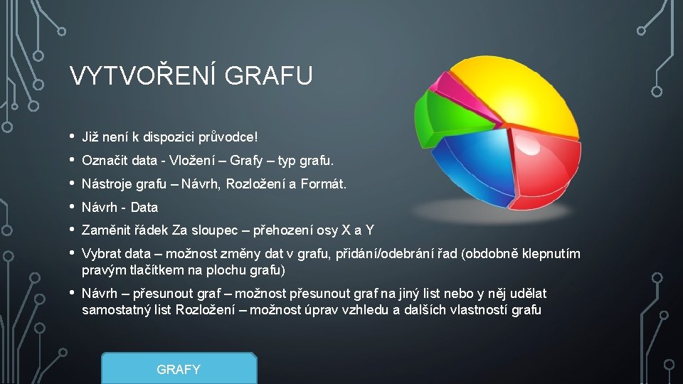 VYTVOŘENÍ GRAFU • • • Již není k dispozici průvodce! • Návrh – přesunout