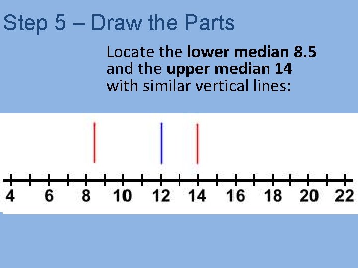Step 5 – Draw the Parts Locate the lower median 8. 5 and the Step 5 – Draw the Parts Locate the lower median 8. 5 and the