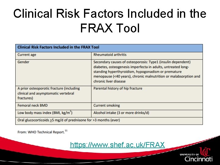 Clinical Risk Factors Included in the FRAX Tool https: //www. shef. ac. uk/FRAX 