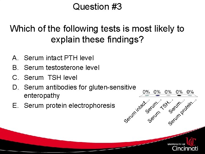 Question #3 Which of the following tests is most likely to explain these findings?