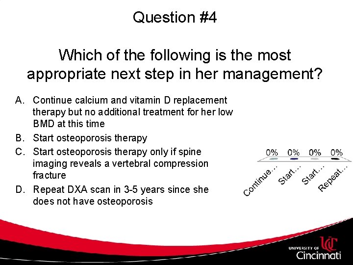 Question #4 Which of the following is the most appropriate next step in her