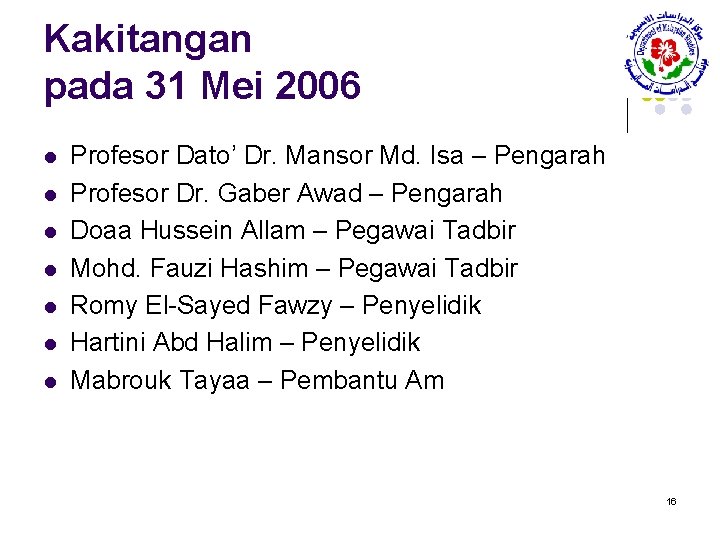 Kakitangan pada 31 Mei 2006 l l l l Profesor Dato’ Dr. Mansor Md.
