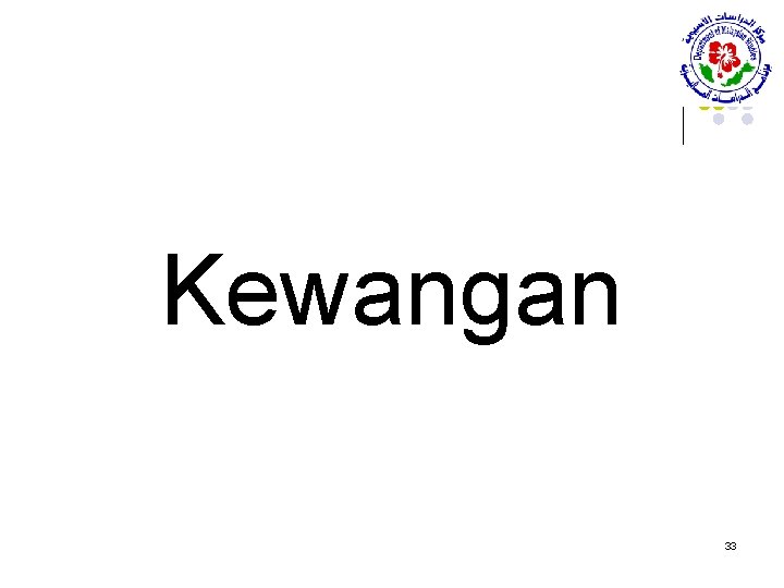 Kewangan 33 