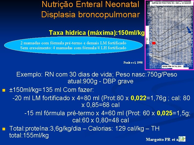 Nutrição Enteral Neonatal Displasia broncopulmonar Taxa hídrica (máxima): 150 ml/kg 2 mamadas com fórmula