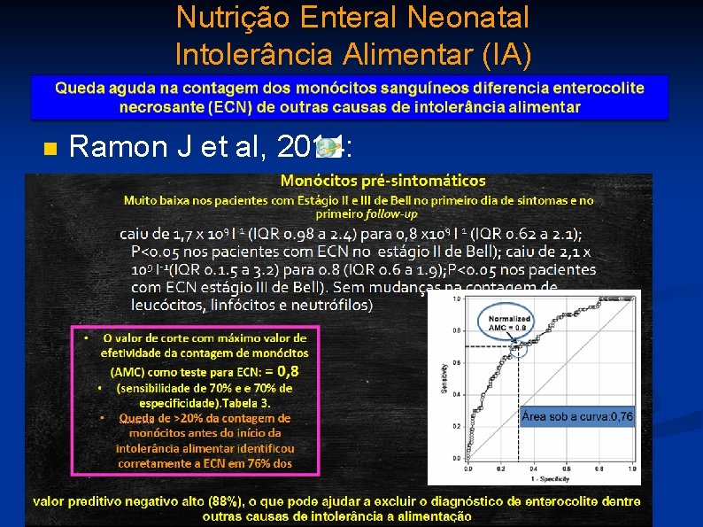 Nutrição Enteral Neonatal Intolerância Alimentar (IA) n Ramon J et al, 2014: 