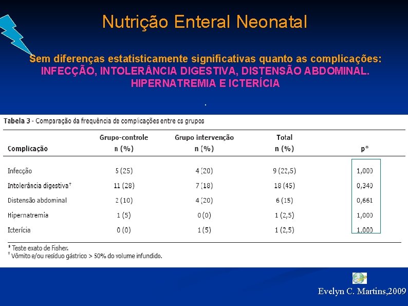 Nutrição Enteral Neonatal Sem diferenças estatisticamente significativas quanto as complicações: INFECÇÃO, INTOLER NCIA DIGESTIVA,