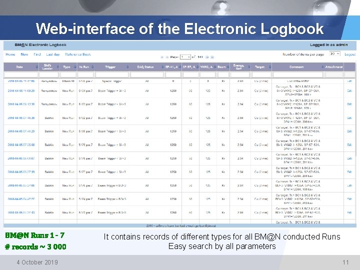 Web-interface of the Electronic Logbook BM@N Runs 1 - 7 # records ~ 3