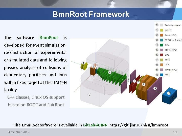Bmn. Root Framework The software Bmn. Root is developed for event simulation, reconstruction of