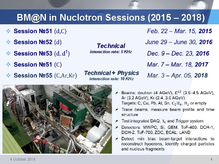 BM@N in Nuclotron Sessions (2015 – 2018) Technical interaction rate: 5 KHz Technical +