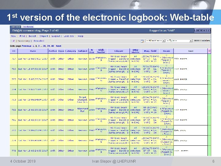 1 st version of the electronic logbook: Web-table 4 October 2019 Ivan Slepov @