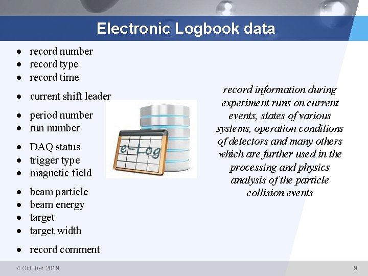 Electronic Logbook data record number record type record time current shift leader period number