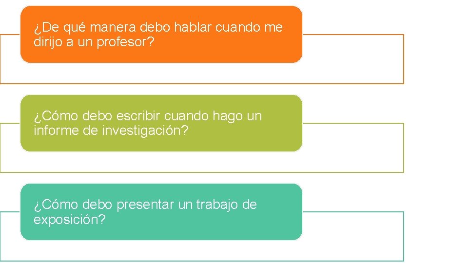 ¿De qué manera debo hablar cuando me dirijo a un profesor? ¿Cómo debo escribir