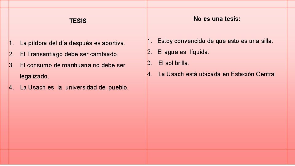  No es una tesis: TESIS 1. La píldora del día después es abortiva.