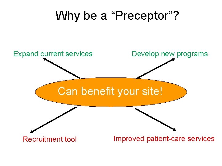 Why be a “Preceptor”? Expand current services Develop new programs Can benefit your site!