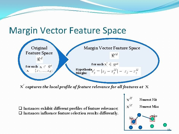 Margin Vector Feature Space Original Feature Space For each Margin Vector Feature Space For