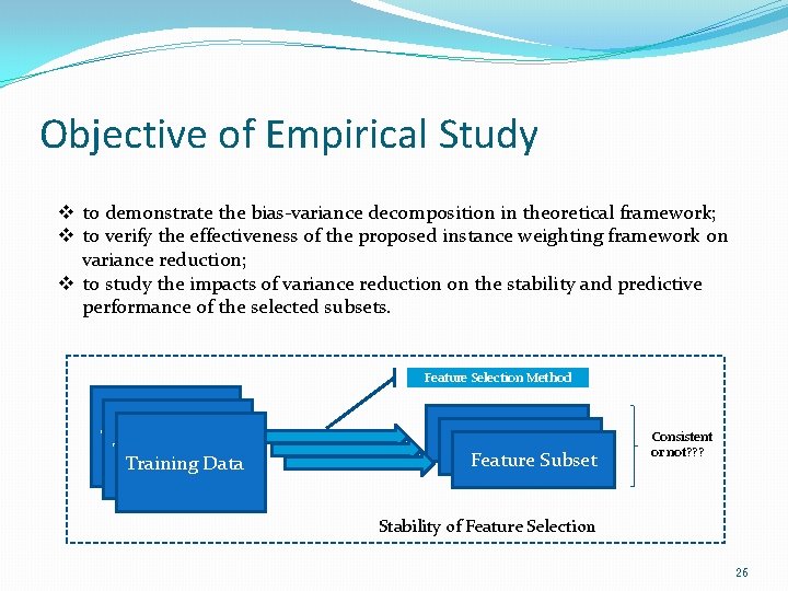 Objective of Empirical Study v to demonstrate the bias-variance decomposition in theoretical framework; v
