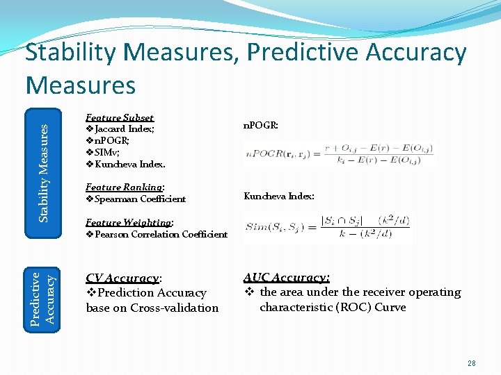 Predictive Accuracy Stability Measures, Predictive Accuracy Measures Feature Subset v. Jaccard Index; vn. POGR;