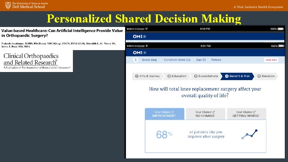 Personalized Shared Decision Making 