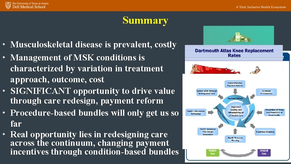 Summary • • • Musculoskeletal disease is prevalent, costly Management of MSK conditions is