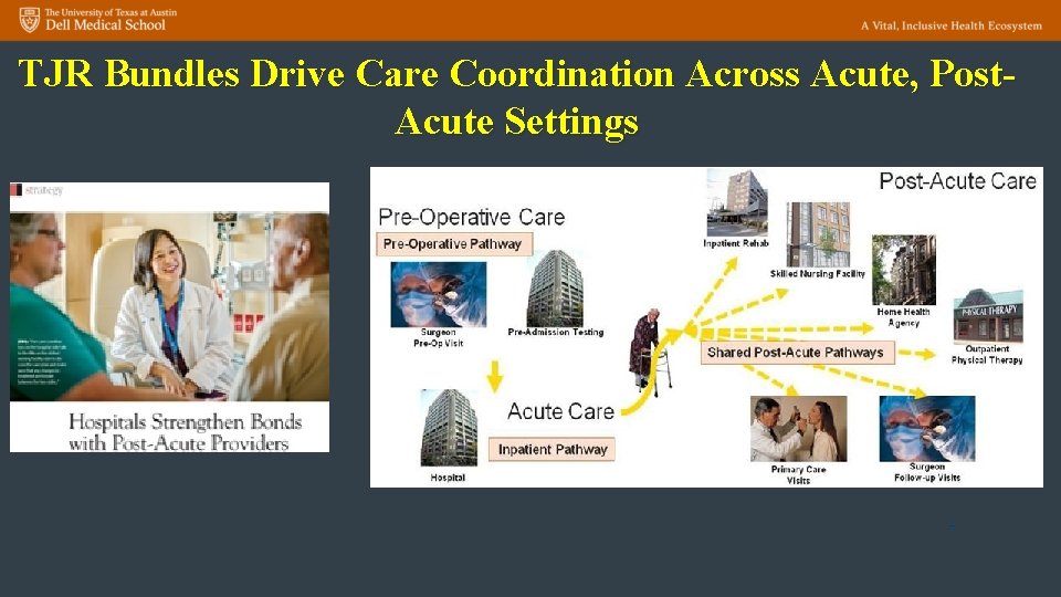 TJR Bundles Drive Care Coordination Across Acute, Post. Acute Settings 7 